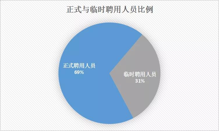 資料網(wǎng)下載,先進(jìn)技術(shù)執(zhí)行分析_專業(yè)版46.82.15