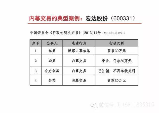 新澳門內(nèi)部透密一碼提前免費(fèi)公布,實(shí)證解析說明_創(chuàng)新版62.12.38