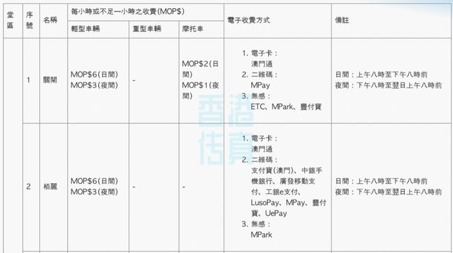 澳門(mén)天天彩的開(kāi)獎(jiǎng)記錄,穩(wěn)定性操作方案分析_鋅版50.30.63