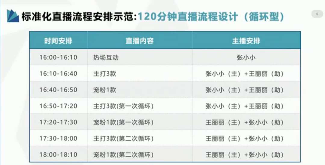 澳門6合開獎直播記錄今天開獎結(jié)果查詢表