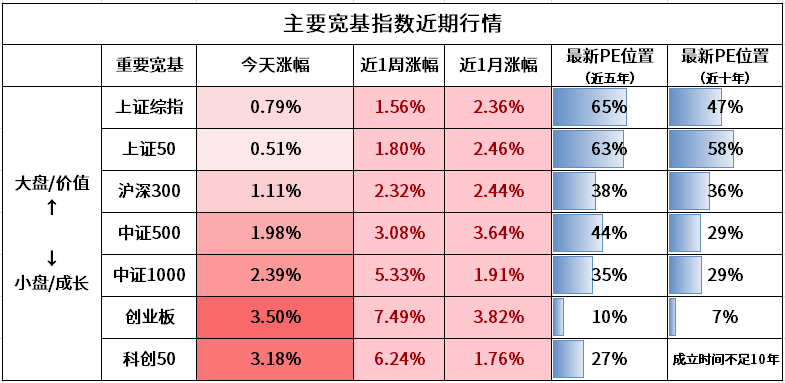 香港金吊桶精準(zhǔn)一肯中特資料