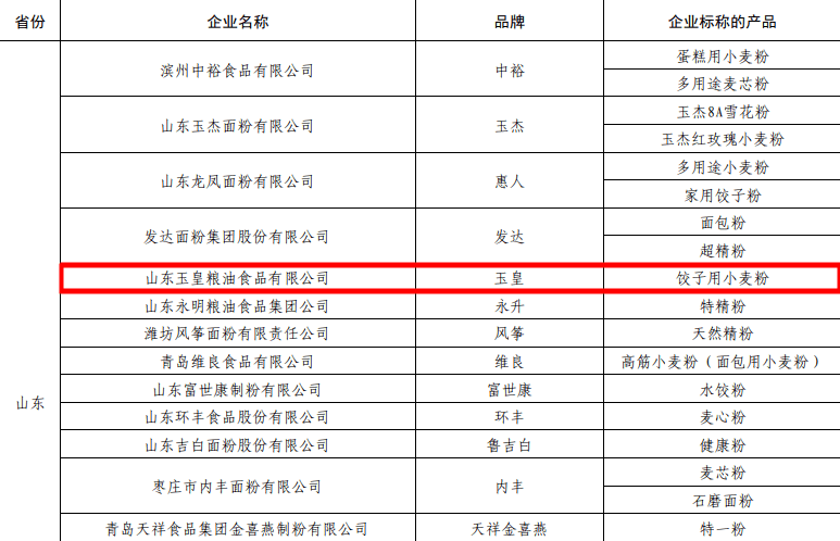 澳門四肖四碼免費(fèi)公開資料,專家評估說明_鶴版33.72.42