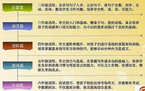 澳門生活幽默正版玄機