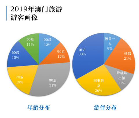 香港179期澳門開(kāi)獎(jiǎng)結(jié)果