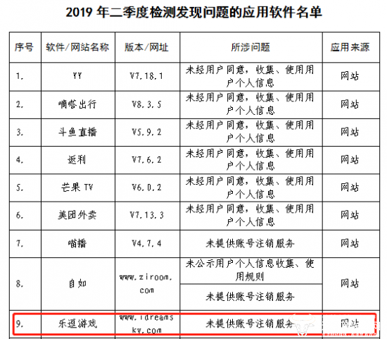 天下彩與天空游戲資料大全,精細(xì)評(píng)估說明_鉑金版61.43.61