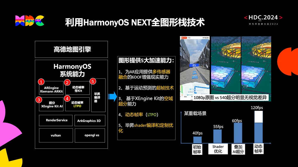 澳門官方游戲網(wǎng)600圖庫,創(chuàng)新定義方案剖析_HarmonyOS63.96.60