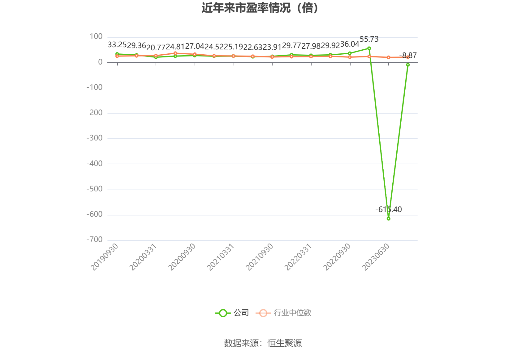 2025年開獎記錄查詢