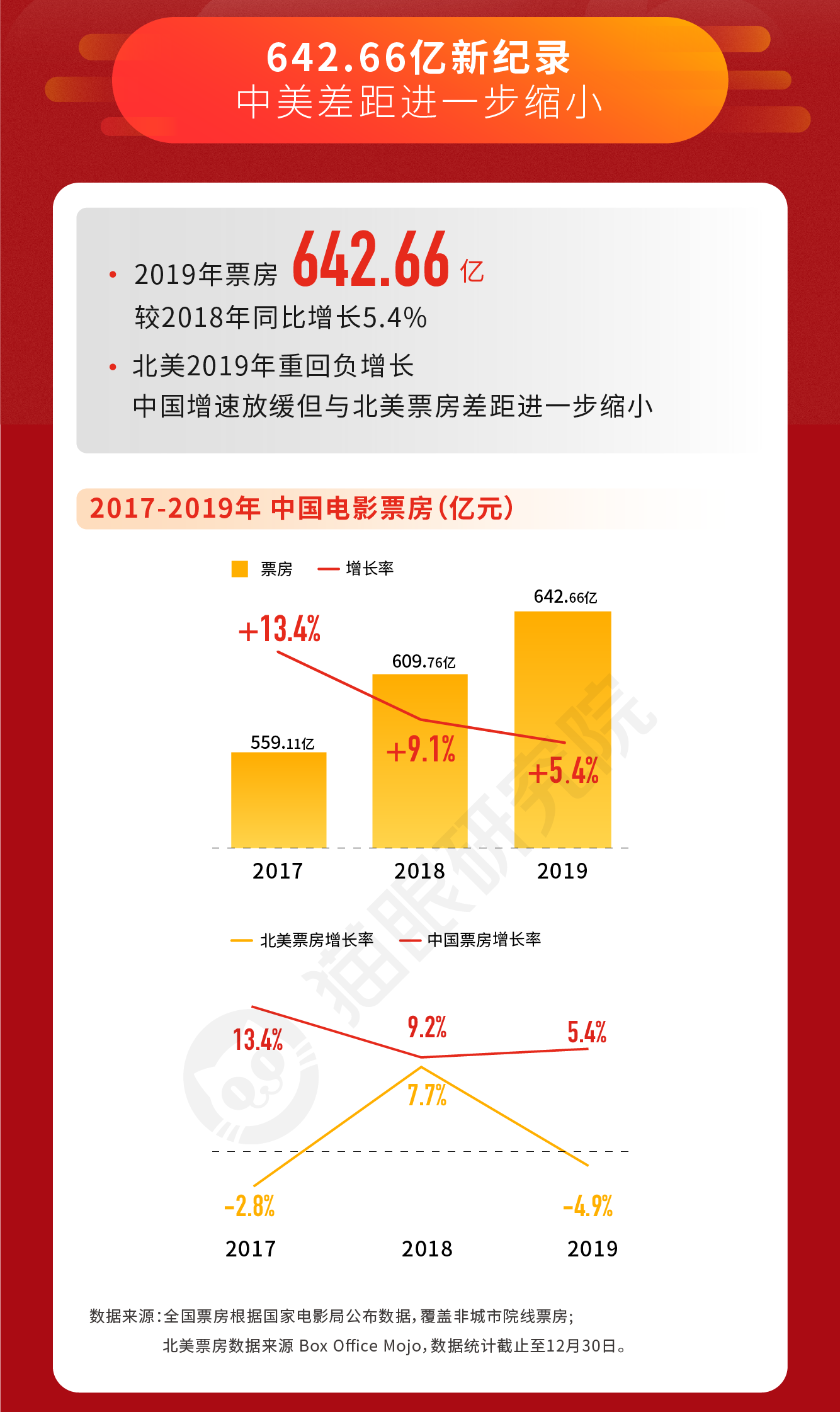 2025年澳門歷史開獎記錄查詢