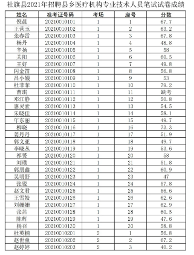 48kccm澳彩最新開獎結(jié)果