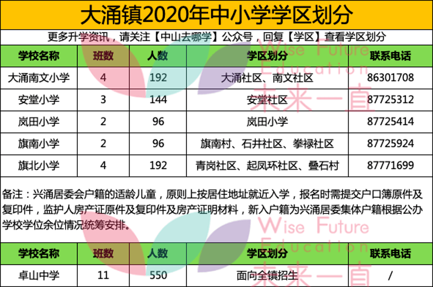 2025年澳門十二生肖49個(gè)號(hào)碼圖2025