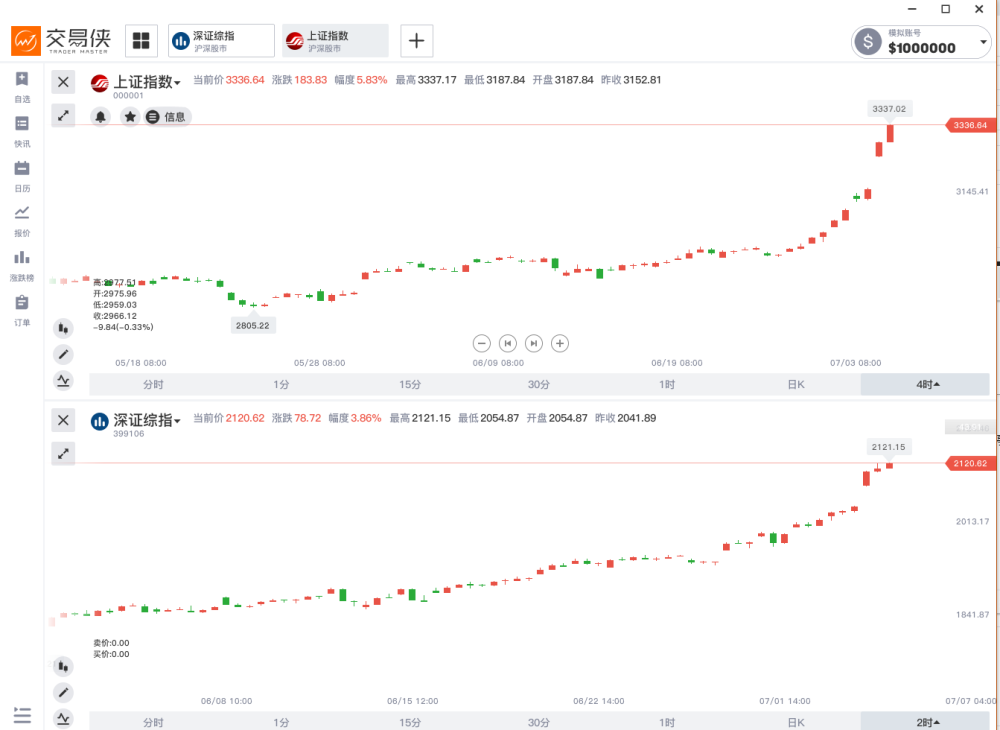 新奧集團市值破萬億,實地數(shù)據(jù)驗證執(zhí)行_刻版13.58.58