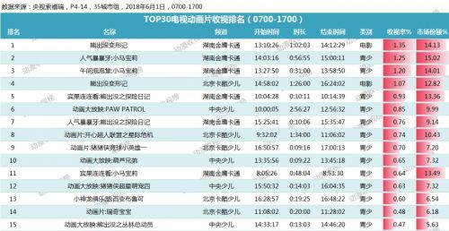 澳門菜馬免費資料大全,預(yù)測分析說明_版本63.59.62