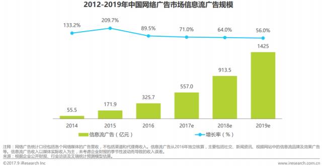 買網(wǎng)上澳門碼違法嗎