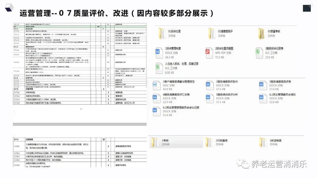 正宗澳門最準資料免費網(wǎng)站2,結(jié)構(gòu)化評估推進_AP28.17.73