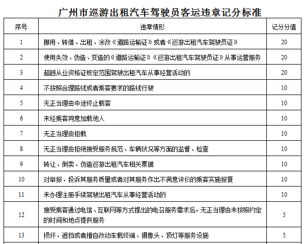 澳門開獎(jiǎng)結(jié)果 開獎(jiǎng)記錄表013,靈活解析實(shí)施_GM版72.37.55