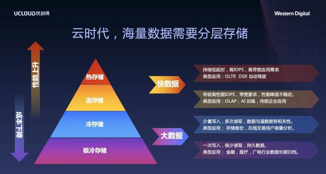 新奧料免費(fèi)資料公開八百圖庫(kù),數(shù)據(jù)整合策略解析_AR版48.40.69