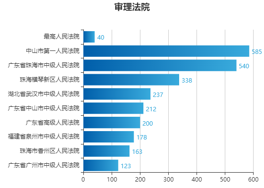 2025年澳門今晚獎結(jié)果,精確數(shù)據(jù)解釋定義_銅版紙31.73.92