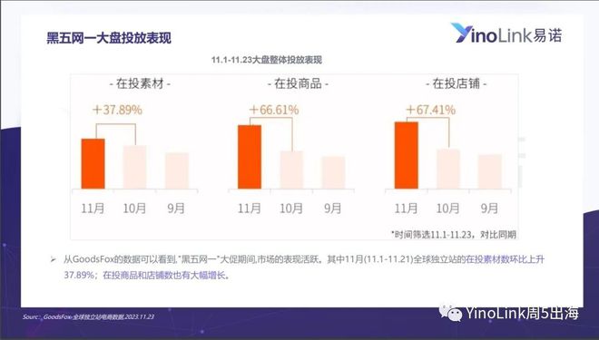 澳門今晚最快開獎現(xiàn)場視頻直播,全面數(shù)據策略實施_Console21.24.50