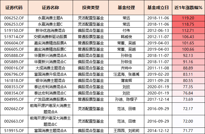 新澳門生肖今期開獎(jiǎng)結(jié)果