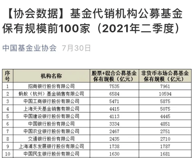 z246天天免費(fèi)資料大全246