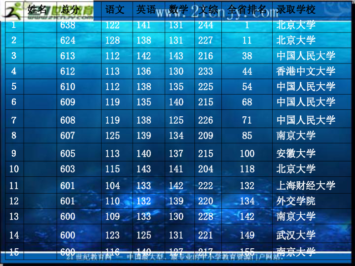 新澳金光佛精準(zhǔn)資料,全面解析說明_撤版62.85.41