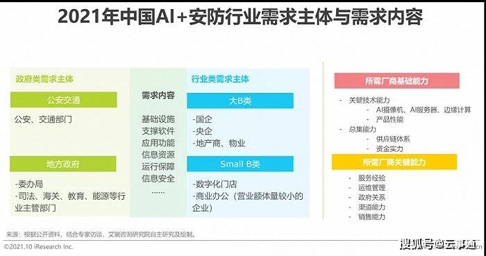 2025管家婆一肖一嗎