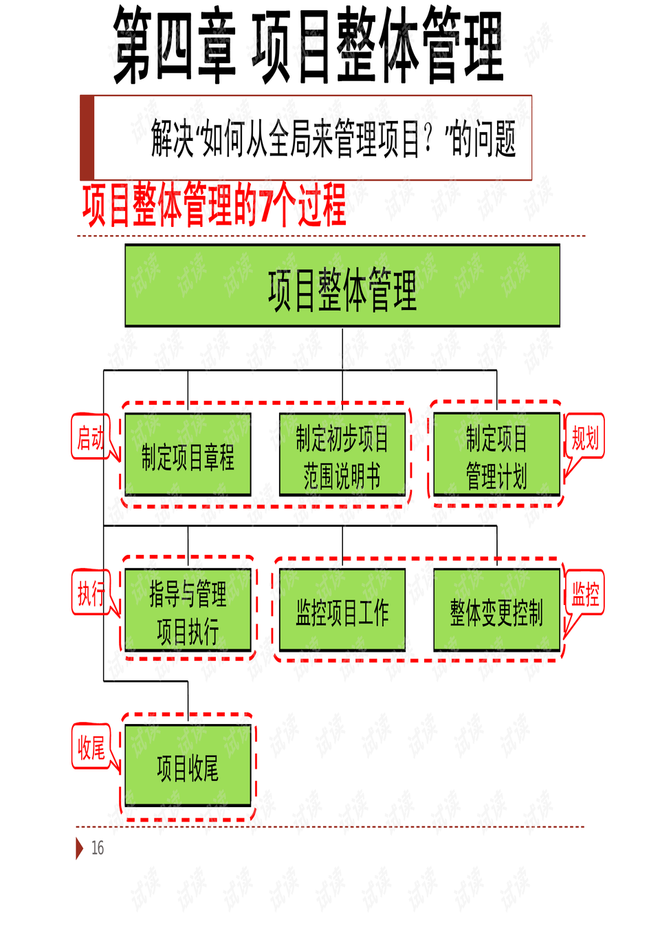 2025年屬啥?