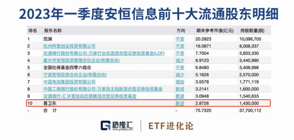 一笑一碼100%精準(zhǔn)