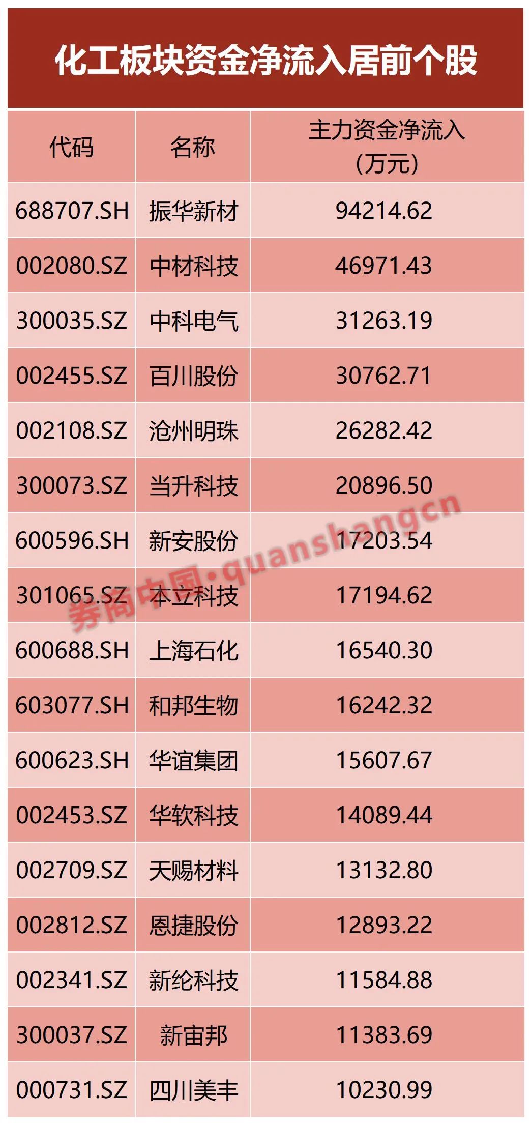 澳門6合開獎結(jié)果 開獎記錄2025第87期開獎結(jié)果,精細(xì)定義探討_娛樂版27.45.62