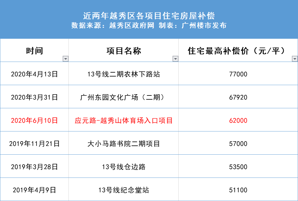 番港二四六開獎資料大全