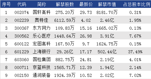 95圖庫免費(fèi)的資料港澳