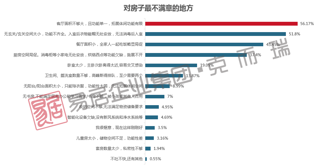 曾是工程師多年處理難民問題