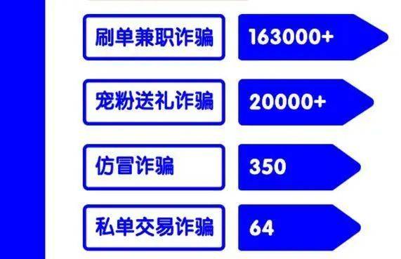 澳門管家婆2025年精準(zhǔn)大全,快捷解決方案_版職94.21.92