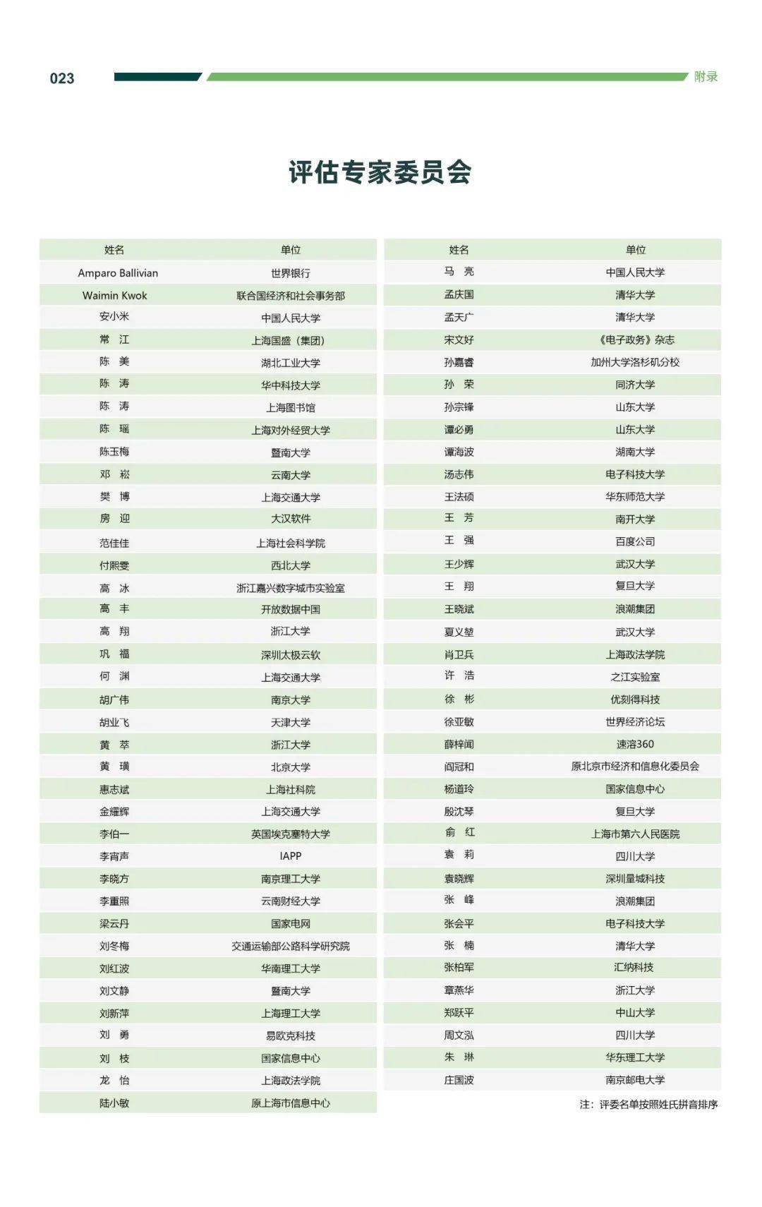 澳門資科大全600圖庫