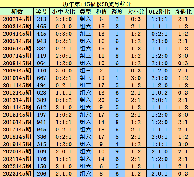 澳門今晚開(kāi)馬結(jié)果876圖庫(kù)