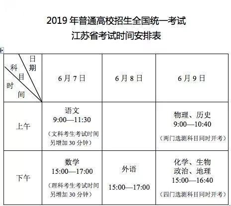 2025澳門正版資料免費(fèi)香港246天天彩77788