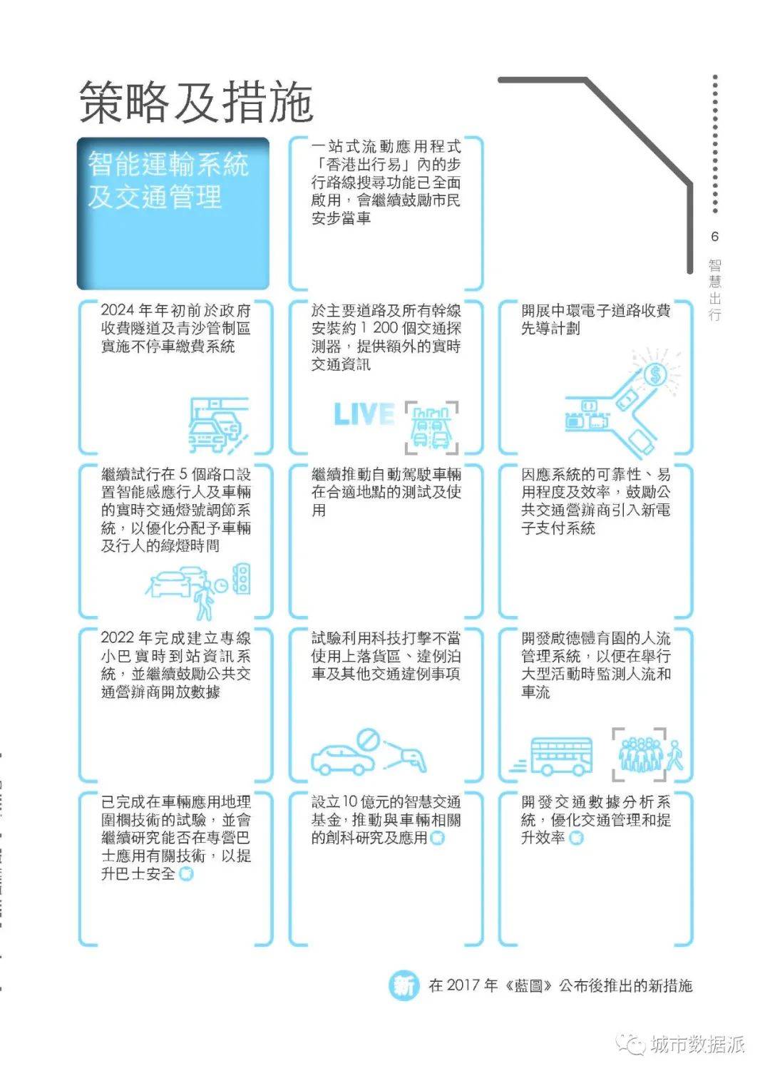 今日今期香港正版掛牌