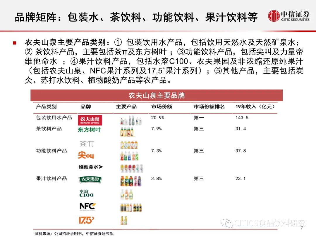 新澳彩免費資料全年資料大全