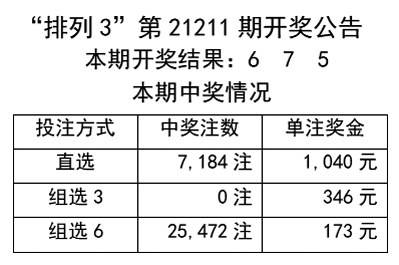 奧彩天天開獎嗎是真的嗎還是假的