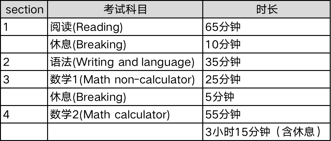 香港澳門6合資料庫(kù)大全