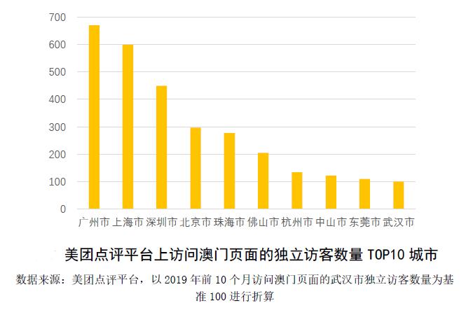 新澳門彩歷史開獎記錄走v