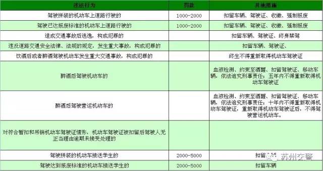 澳彩開獎結果 開獎記錄2025308期,實效策略解析_GM版18.77.23