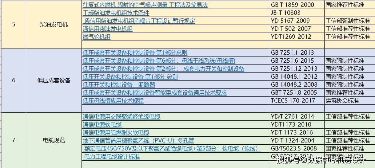 2025奧門正版資料大全′