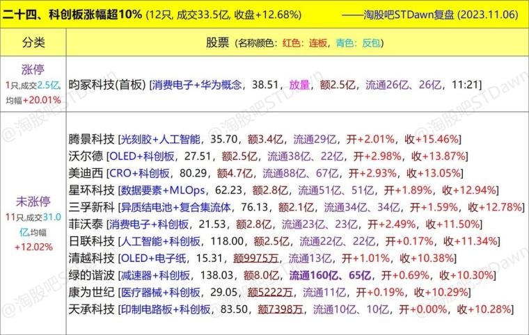 管家婆2025資料圖片大全澳門老鼠報(bào)