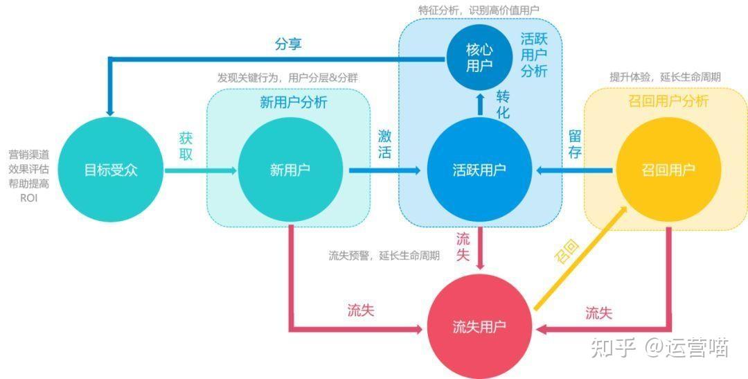 澳門碼出的什么號子,全面執(zhí)行分析數據_9DM93.90.30