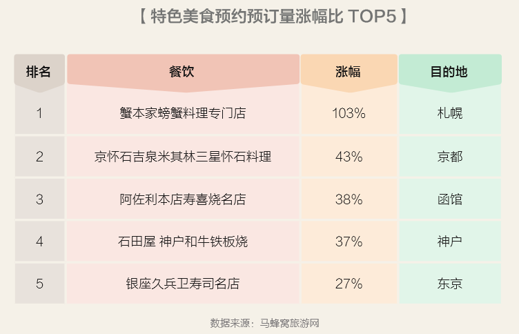 新澳門特馬開多少號,數(shù)據(jù)引導計劃設計_X59.85.84