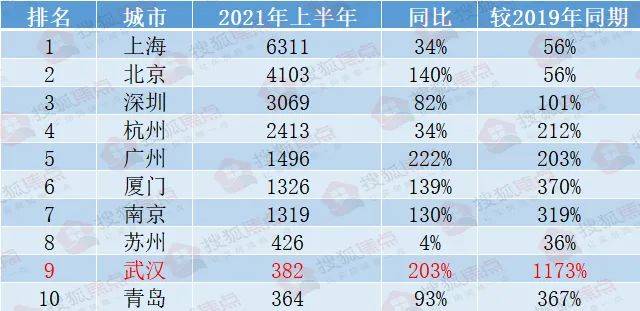 揭秘2025年澳門全年免費資料