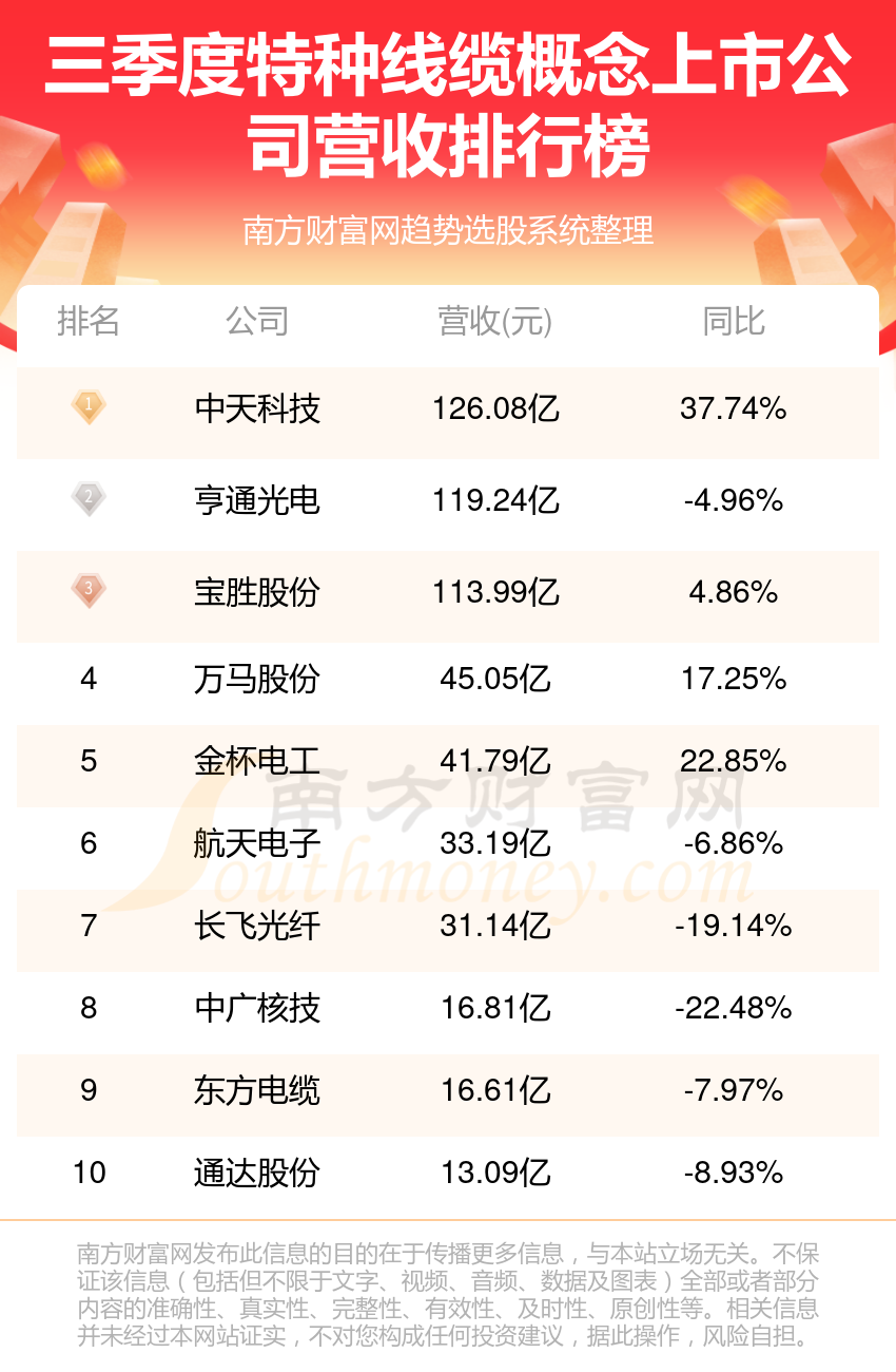 今晚特馬開獎(jiǎng)結(jié)果號碼,最新核心解答定義_重版30.61.45