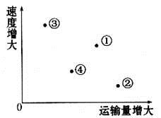 小魚兒二站玄機2特馬圖