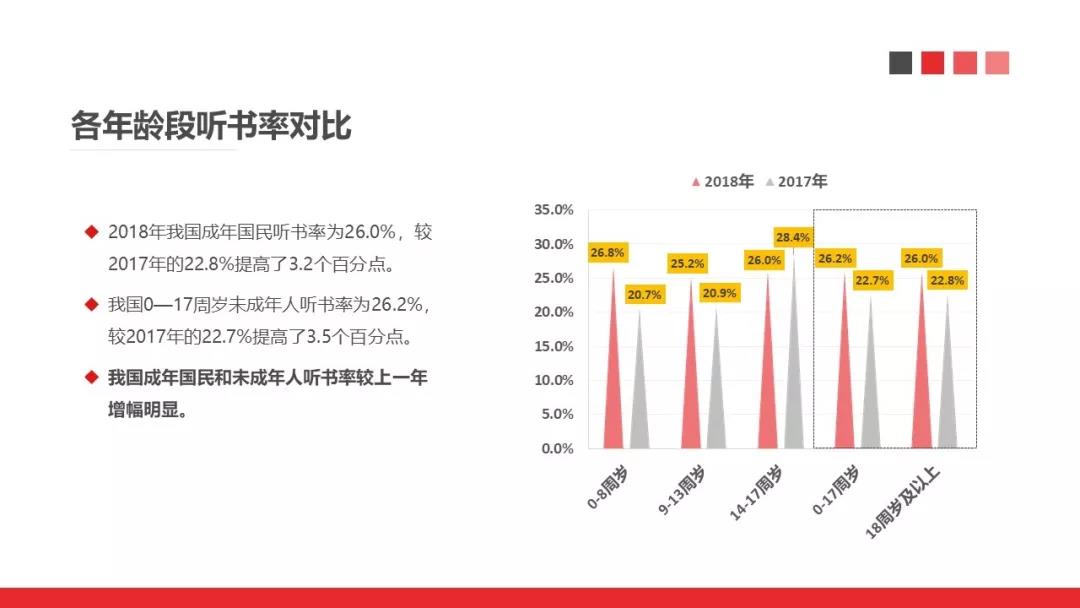 新奧集團生命科學研究院,精確數(shù)據(jù)解釋定義_版謁42.35.28